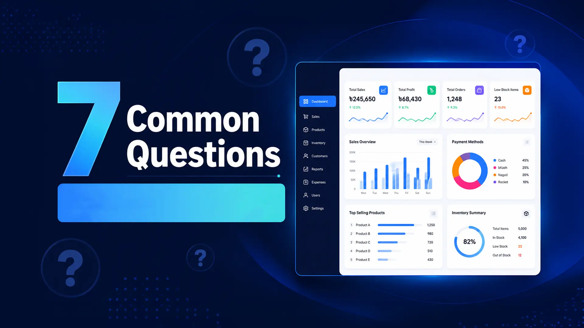 7 Common Questions About POS Software for Small Businesses in Bangladesh